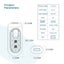 IPL Laser Home Hair Removal System - High quality 990000 flashes - White Carousel 8