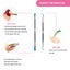 New Manicure and Pedicure Tools Kit Sale Sale Carousel 5