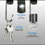 5mm Endoscope Camera Carousel 4