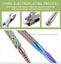 New Manicure and Pedicure Tools Kit Sale Sale Carousel 4