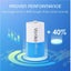PTN NEW C Battery Sale Sale Sale Carousel 5