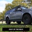 gallery view thumbnail