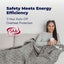 Dreamaker 500Gsm Faux Fur Heated Throw Silver 200 x 180cm Carousel 3