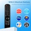 New LG TV Remote UNIVERSAL Afterpay Carousel 4