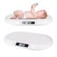 New Baby Scales Afterpay Carousel 6