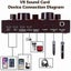 V8 Sound Card Microphone Computer Mobile Phone Ipad Ps4 Voice Changer Sound Ca Carousel 4