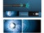 PTN New Endoscope Camera Sale Sale Carousel 7