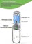 3 In 1 Portable Mini Handheld Fan Misting Fan Rechargeable Operated And Adjusta Carousel 4