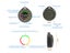 Air Quality Monitor Indoor Pollution Tester Carousel 10