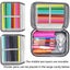 High Capacity Zipper Pens Pencil Case- Multi-functional Stationery Pencil Pouch Carousel 4