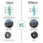 Telescope High-definition 40x60 High-power Monocular Telescope Outdoor Camping Carousel 4