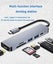 6-in-1 Usb C Hub Adapter 4k Hdmi Output 2 Usb Ports 100w Usb C Pd Charging Sd/t Carousel 2