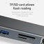 MacBook Compatible Type-C USB Hub Docking Station with USB 3.0 HDMI/Network P... Carousel 10