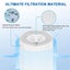 MSPA Inflatable Hot Tub Spa Bath Water Filter Cartridge 3667501 Carousel 3