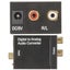 HQ Digital to Analog Audio Converter (CoAxial/Optical) Carousel 2