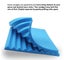 96 Acoustic Soundproof Foam Sound Absorbing Panels 30x30x2.5cm | Blue Carousel 3
