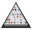 mineral rock collection kit mineral rock collection educational kit rock Carousel 3