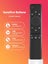 Samsung TV Remote - NEW Carousel 3