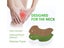 Knee Plaster for Muscle, Joint Ache Pain Relief Sticker Carousel 6