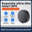 GPS Tracker for Vehicles Carousel 7