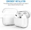 Airpods Pro Clear case Carousel 3
