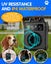 New Anti Bark Dog Trainer on Afterpay Carousel 2