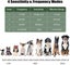 New Anti Bark Dog Trainer on Afterpay Carousel 3
