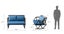 Compton Indoor- Covered Outdoor Sofa Set with Coffee Table, Blue Carousel 5