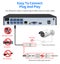 Security camera system Carousel 10