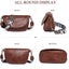 Leather Vintage Crossbody Bags for Women Sling Bag Fanny Purse (Dark Brown) Carousel 3