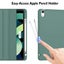 iPad Air 10.9" 5th Gen (2022) Smart Cover Case Carousel 14