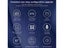 PTN New MP3 Music Player Sale Sale Sale Carousel 2