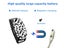 GPS Tracker For Pet Dog Clearance - Clearance Carousel 7