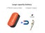 GPS Tracker For Pet Dog Clearance - Clearance Carousel 11