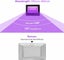 New Black Light on Afterpay Carousel 7