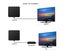 Indoor TV Antenna - Brand New Carousel 5