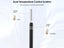 Endoscope Camera NZ Clearance Carousel 8