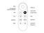 Replacement Remote Compatible with Google Chromecast Bluetooth IR Remote Control Carousel 4