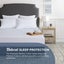 Dreamaker Bamboo Cotton Jersey Waterproof Mattress Protector - King Bed Carousel 5