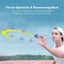 Other RC Model Vehicles & Kits Flynova Mini Drone Ufo Fingertip Upgrade Flight I Carousel 3