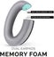 NEW Bose QC35 Earpads Sale Sale Carousel 5