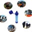 Portable Survival Water Filter Straw Purifier Outdoor Camping Emergency Gear Carousel 3