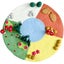 Loading Image 1 of 3