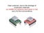 5PCS 3D Printer Parts Reprap A4988 Stepper Motor Driver Module With HeatSink Carousel 8