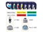 12mm Label Compatible Dymo Letratag 91201 91200 12267 91202 91203 91204 91205 Carousel 2