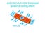 Aluminum Heatsink Radiator Extruded Heatsink For PCIe NVMe M2 2280 SSD Heat Carousel 1