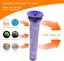 5 Pack Replacement Filter Compatible with Dyson Carousel 2