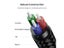 Audio Cable 3.5mm Male To Male 90 Degree AUX For Samsung Carousel 6