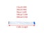 5Pcs Raspberry Pi 2/3/4B Camera Cable 15/30/50/100/200cm Ribbon Line FFC FPC Carousel 4