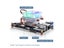 GeeekPi Orange Pi 5 Orange Pi 5B Low-Profile ICE-Tower CPU RGB LED Light Carousel 6